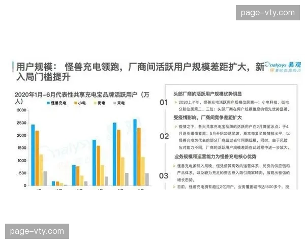 赞助体系由流量采买 转向深度的数字化场景共建