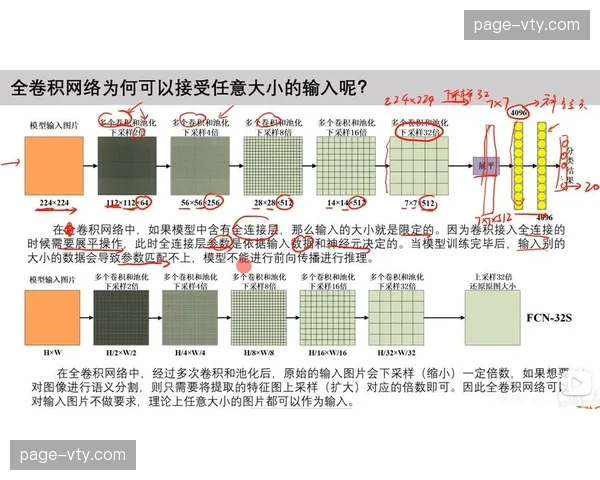 语义分割技术优化广告替换，直播背景商业空间更具弹性